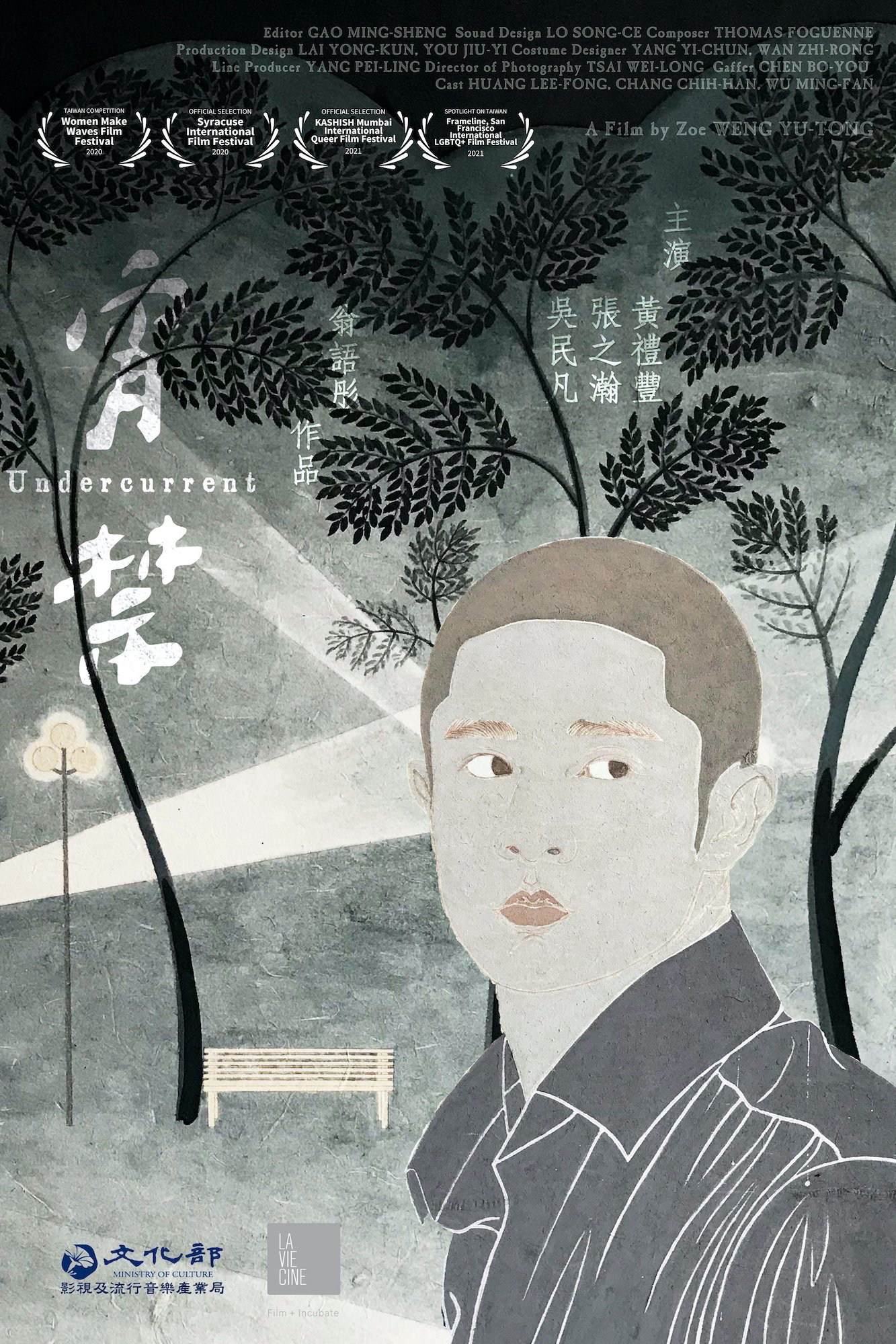 Poster phim Dòng Chảy Ngầm trên Motchill